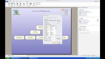 OrgPlus - Updating Charts: Manual and Scheduled Data Refreshes
