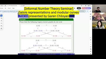 [Informal Number Theory Seminar] Galois representations and modular curves