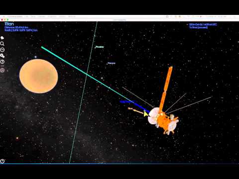 Cosmographia Tutorials: Showing Angles