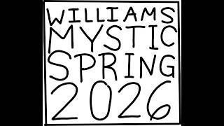 Spring WM26 Slideshow