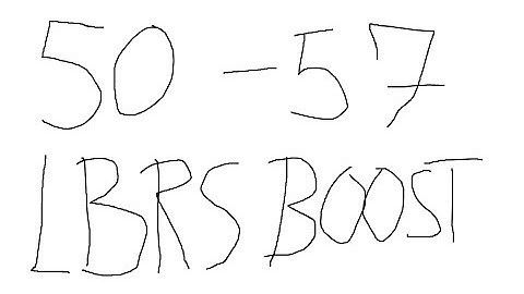 Cataclysm Classic 50-57 Lower Blackrock Spire paladin boost 90 mobs 6 min run FULL AFK