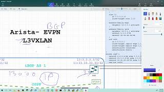 Download Lagu Arista BGP EVPN L3VXLAN MP3 Download Lagu Arista BGP EVPN L3VXLAN MP3