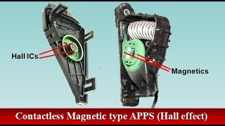 Accelerator Pedal Position Sensor (APPS) Types by Vehicle Engineering 164,307 views 5 years ago 9 minutes, 10 seconds