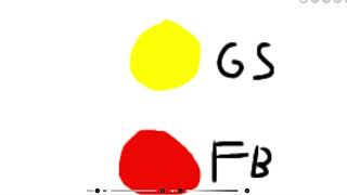 Senden Başka Fb Edit