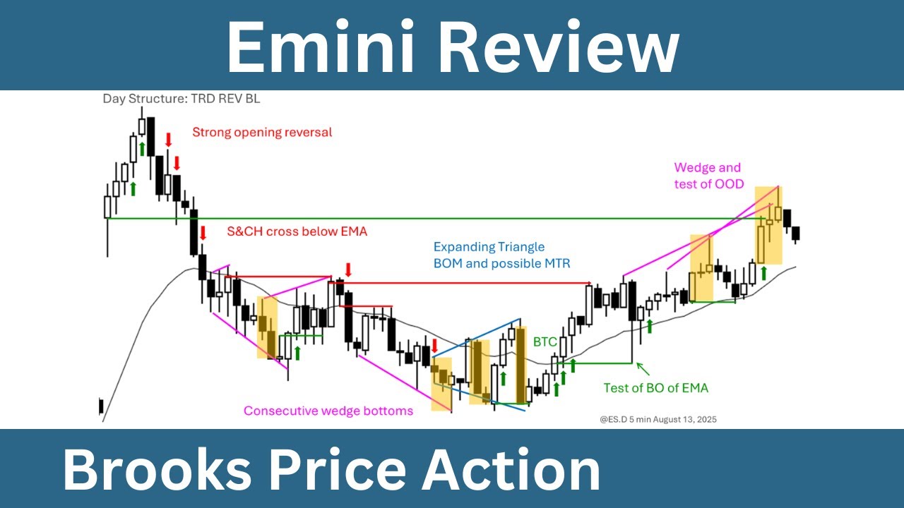 Emini Review - Wednesday, August 13, 2025 - Joseph Imbornone