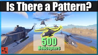 Does Heli Have a Pattern? I spawned 500 Attack Helicopters in Rust to Find Out