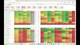 Information Kasper MLB Slate Breakdown | Aug 10th Update