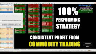 Best Commodity buy sell signal software in India, live demo in English, Supports NSE, MCX & FOREX screenshot 4