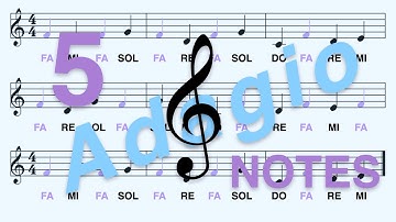 How to Read Fa in 1 Min (Treble Clef, 5 notes) - Do Re... Si (Fixed Do), Adagio (Slow)