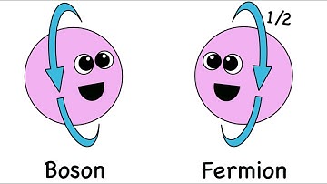 Dilution. Refrigerators. 😶‍🌫️
