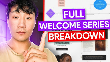 This Is How You Do The Welcome Series In 2025 (FULL BREAKDOWN)