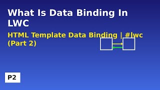 Details What Is Data Binding In LWC | HTML Template Data Binding (Part 2) Update