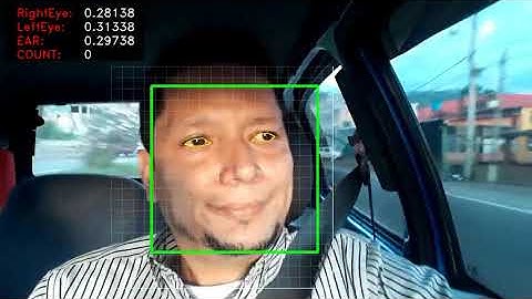 DROWSINESS Real Time Detector