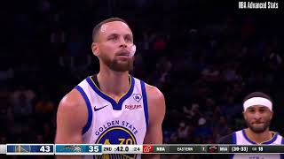 Stephen Curry 17 pts 4 reb 10 ast vs Orlando Magic | 2024-03-27