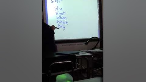 GIST reading strategy demonstration