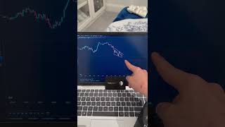 Chart Pattern Book 📊