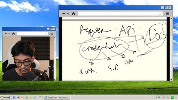 Konsep Dasar REST API - Studi Kasus PAYMENT GATEWAY
