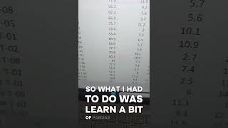 Day 8 as a python beginner