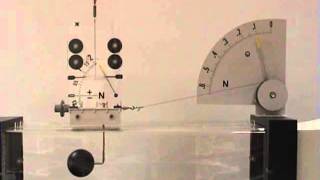 Drag on a sphere