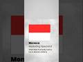 Cost of Living as Marketing Specialist in Monaco