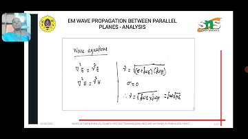 Waves between parallel planes | Transmission Lines and Antennas | SNS Institutions