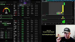 Real-Time Stock Scanner LIVE (Perfect for Day Trading) [Voice and Camera]
