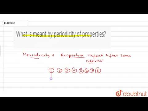 Video: Hvad menes med periodicitetsbegrebet?