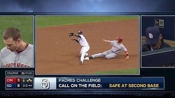 CIN@SD: Safe call at second base overturned in 9th