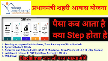 प्रधानमंत्री शहरी आवास योजना | How to check pm awas yojana list 2025 | pmay 2.0 urban status check