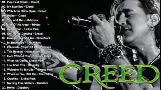 Creed, Linkin Park, Metallica, Nickelback, Green Day, Coldplay💕Alternative Rock Greatest Hits 2000's