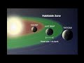 Life on Earth and the Rare Earth Hypothesis