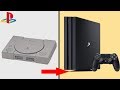 History of PlayStation Consoles 1994-2018