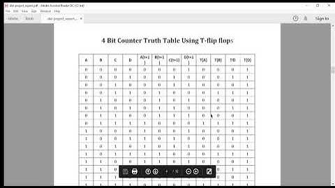 Group G (BCE2A): Four Way Traffic light control system using Flip Flops