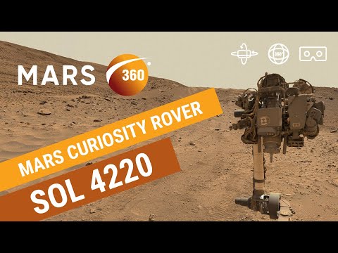 Mars 360: NASA's