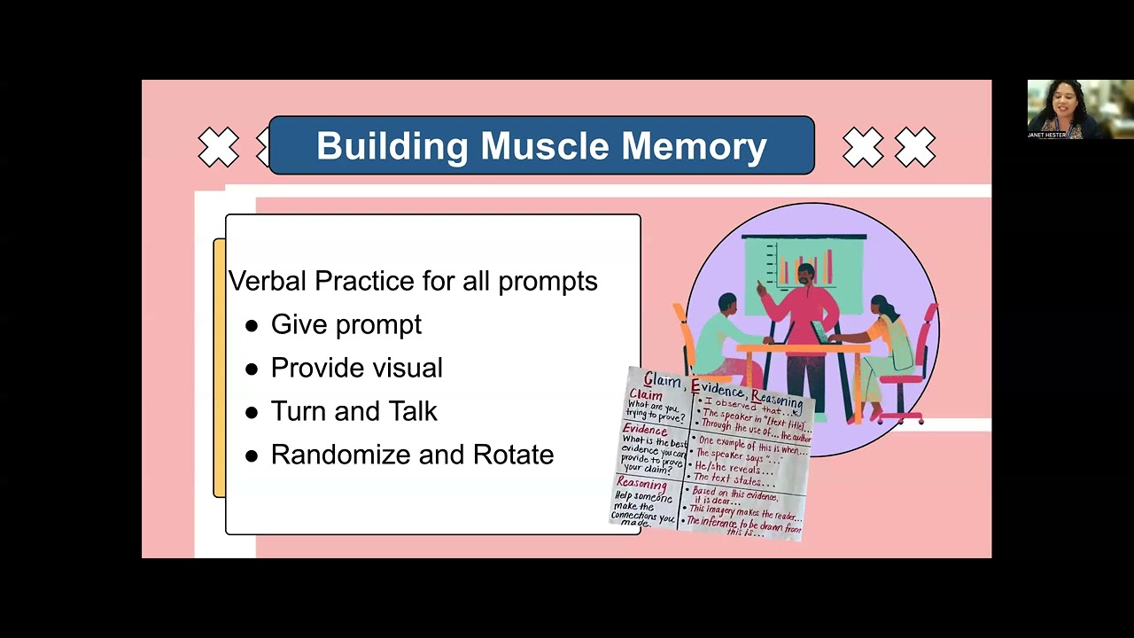 ECR Micro Learning Video: Muscle Memory - YouTube