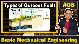 Types of Gaseous Fuels (Natural Gas, Coal Gas, Producer Gas, Water Gas, Blast Furnas Gas) Explained