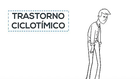 ¿Qué es el ciclo rápido bipolar?