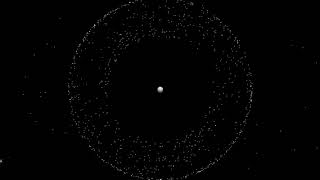 Famous N-Body Simulation 2 - 1000 bodies- Orbits Wealth