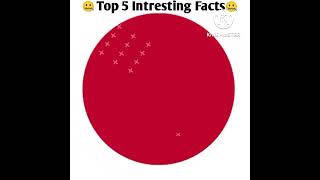 Top 5 interesting facts | 5 सबसे गजब के तथ्य | #shorts #ytshorts screenshot 5