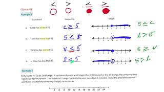 M4L34 Inequalities Graphing and World Problems page 401