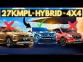 Renault Duster 2025 – India’s Biggest SUV Comeback!