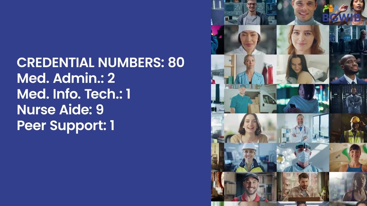 BGWIB YER 1  - Intro and Data