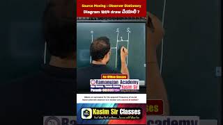 Doppler Effect and Apparent Frequency! #dopplereffect #physicsshorts #physics #physicsintelugu
