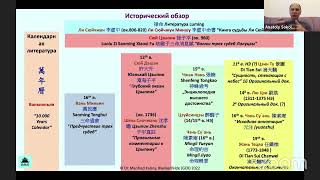 Обзор аутентичной литературы Бацзы Суаньмин. Часть 2.