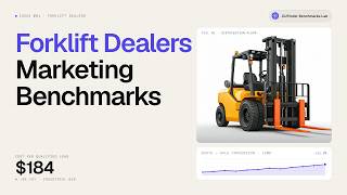 Forklift Dealers Marketing Benchmarks 2026 | SEO, PPC, Email &amp; Social Media Data