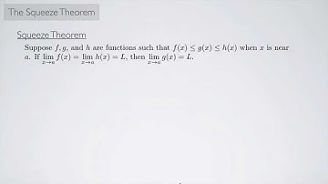 (Single-Variable Calculus 1) The Squeeze Theorem