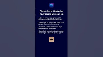 Claude Code: Customise Your Coding Environment