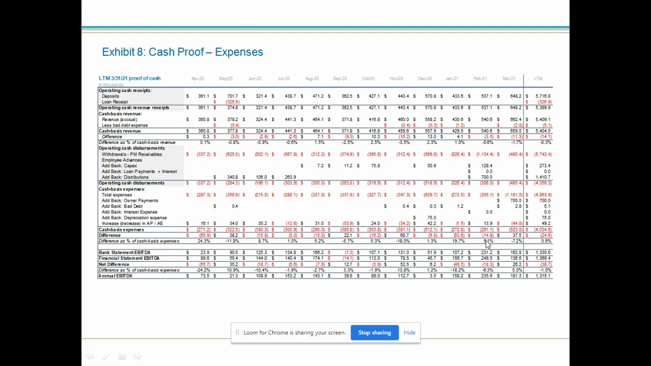 QoE 101 Video 3: Proof of Cash   The Bank Always Tells The Truth About Profit