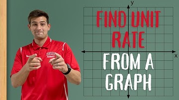 Find Unit Rate from a Graph