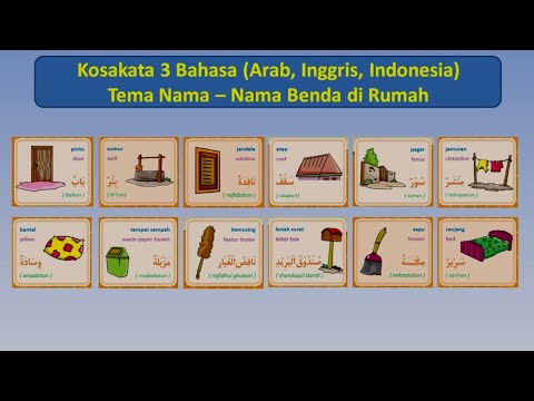 Nama Nama Benda Dalam Bahasa Inggris : Mulai dari benda yang berukuran